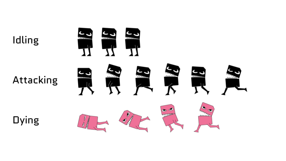 Deon Complete Sprite Sheet