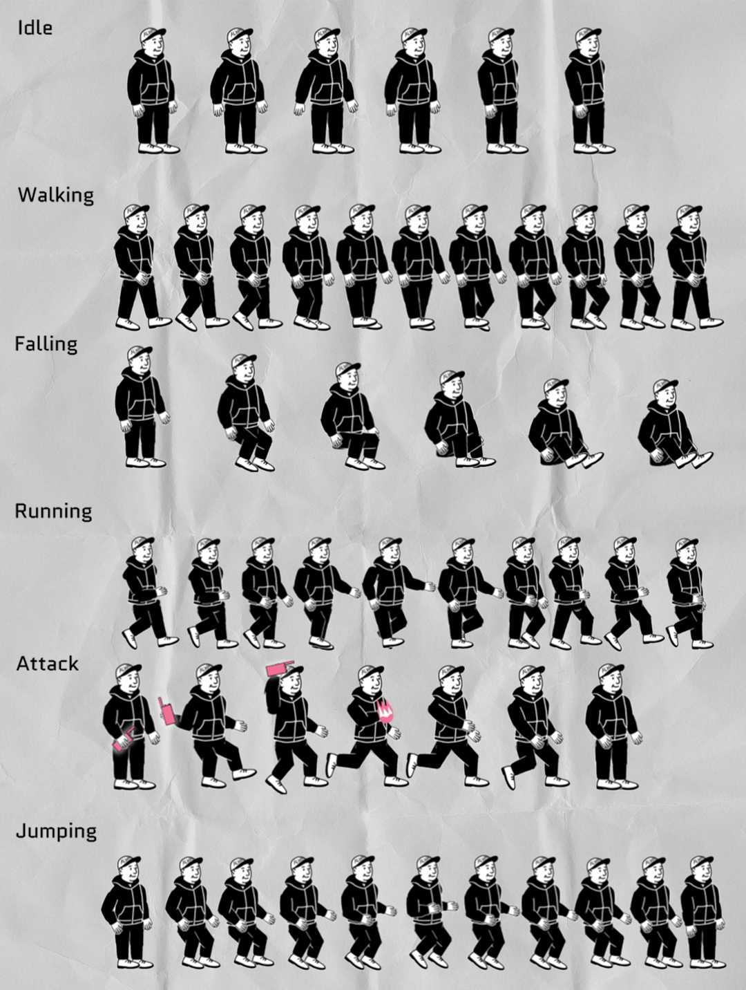 Deon Complete Sprite Sheet